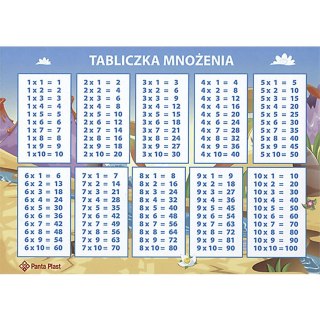 Tabliczka mnożenia Panta Plast (0424-0008-99)