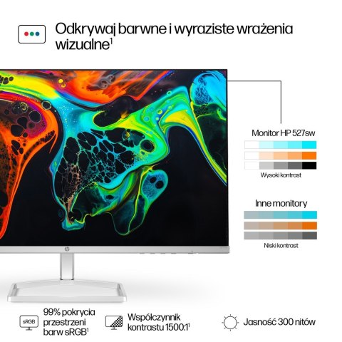 MONITOR HP LED IPS 27" 527sw (94F46E9)