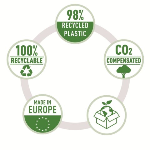 Kosz na śmieci Leitz Recycle kolor: czarny 15L (53280095)